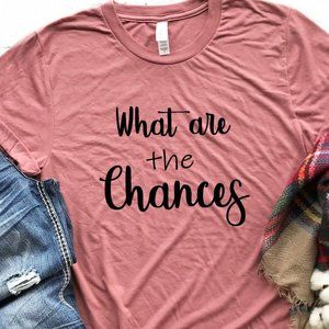 BACKSTREET BOYS..WHAT ARE THE CHANCES